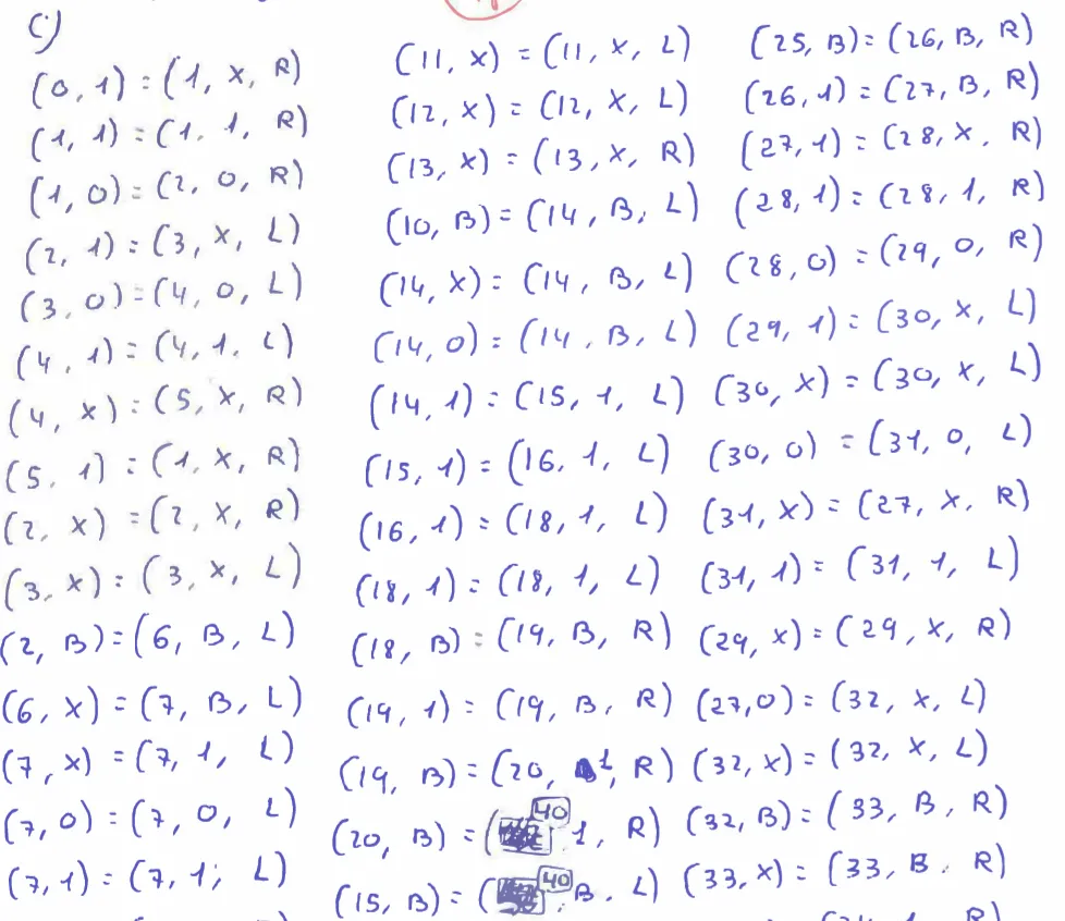A scan of a Turing Machine